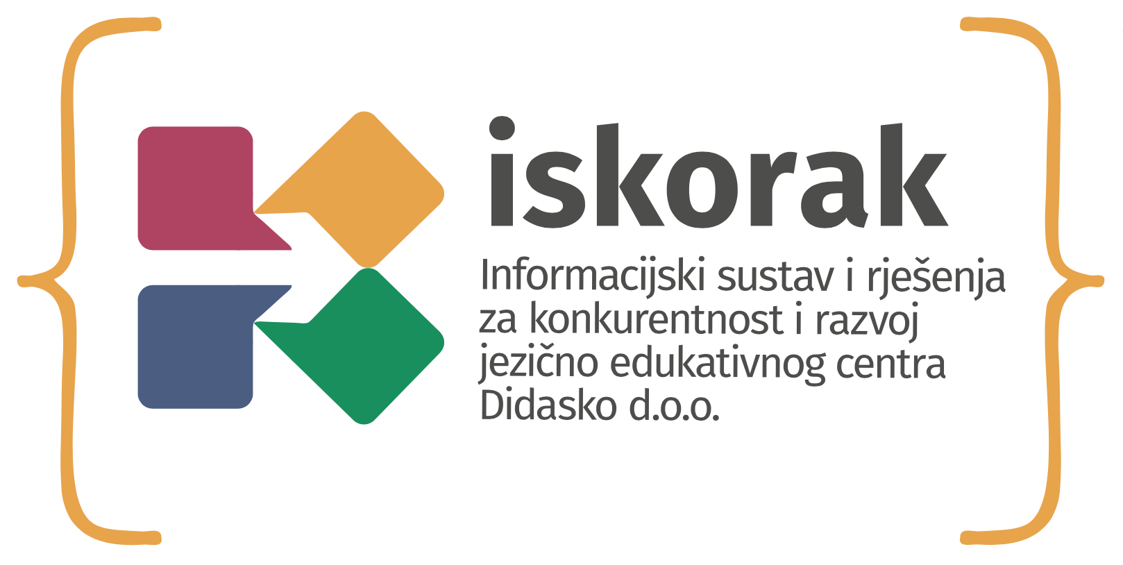 Projekt iskorak